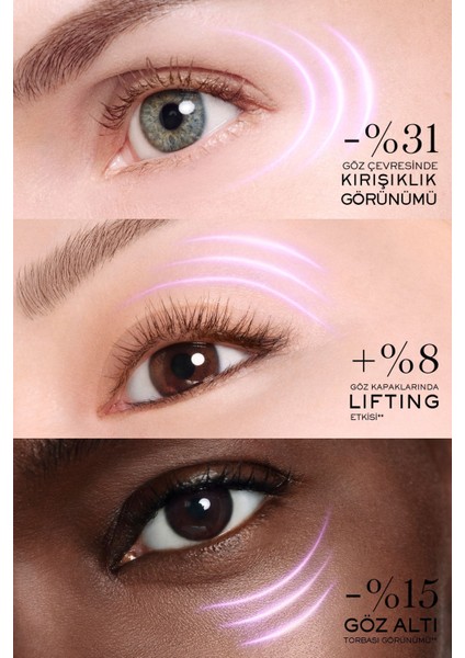 Rénergie Triple Eye Serum 20 ml – Göz Çevresi Kırışıklık Karşıtı ve Sıkılaştırıcı Bakım Serumu