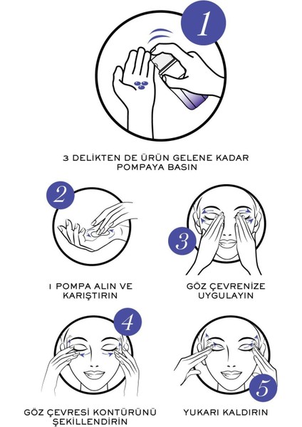 Rénergie Triple Eye Serum 20 ml – Göz Çevresi Kırışıklık Karşıtı ve Sıkılaştırıcı Bakım Serumu