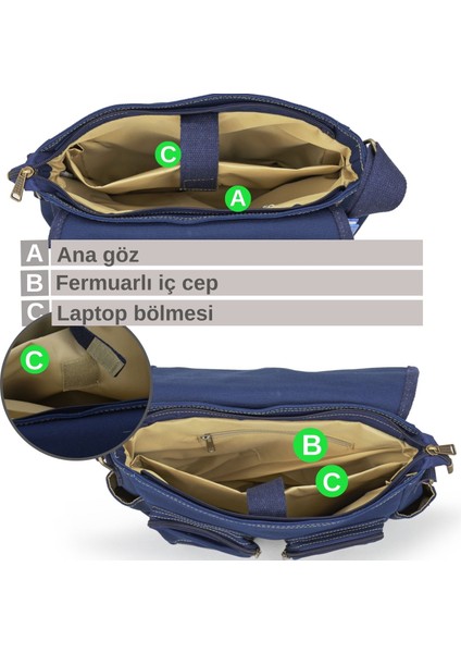 4017 Lacivert 14" Laptop Kanvas Postacı Okul Çantası Unisex Kilitli Çok Cepli Omuz Askılı modelleri
