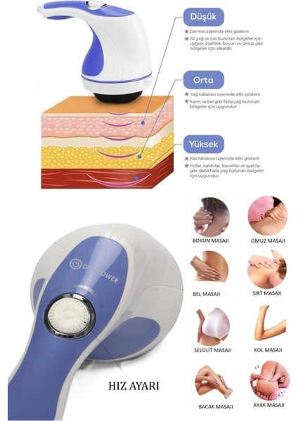 5 Başlıklı Çok Fonksiyonlu Titreşimli Selülit Cihazı Tüm Vücut Masaj Aleti