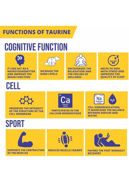 Taurine Premium Double Strength, 1000MG, 100 Vegcaps Nervous Mental System modelleri