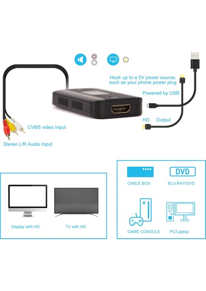 Av-Hdmı Uyumlu Video Dönüştürücü 1080P Rca Kablo Video Adaptör Kablosu Ses HDMI Uyumlu Dönüştürücü (Yurt Dışından) fırsatları
