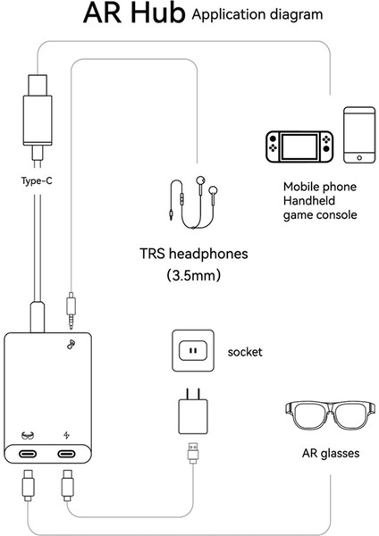 Hibloks Ar Şarj Şanzıman Modülü Xreal Nreal Air Rokid Gözlükleri Thunderbird Air 1s Aksesuarları (Yurt Dışından) indirimleri