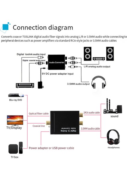 Dijital Ses Kodlayıcı 3.5mm Jack Koaksiyel Optik Fiber Dijitalden Analog Ses Dönüştürücüsü Spdıf Dijital Ses Amplifikatörü (Yurt Dışından) modelleri