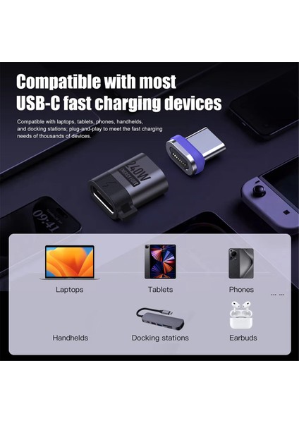 Pd 3.0 Hızlı Şarj Kablosu Kablosu 240W Manyetik Tip C Adaptörü 480 Mbps Telefon Dizüstü Bilgisayar Için Veri Aktarımı (Yurt Dışından) indirimleri