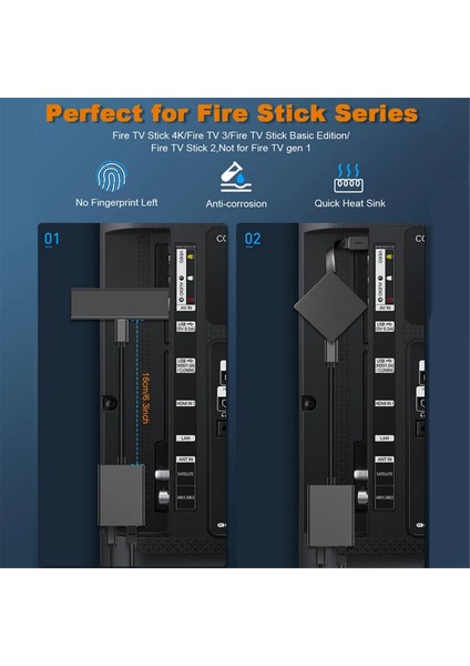 Micro-Usb Ağ Kartı Ethernet Adaptörü 100M Ağ Kartı Adaptörü 4K Fire Tv Stick Ethernet Anahtarı Yönlendirici (Yurt Dışından) modelleri