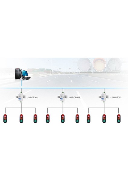 USR-DR302 Dın Rayrak Seri RS485-ETHERNET Tcp Ip Sunucusu Modülü Ethernet Dönüştürücü Modbus Rtu-Modbus Tcp Ünitesi (Yurt Dışından) indirimleri