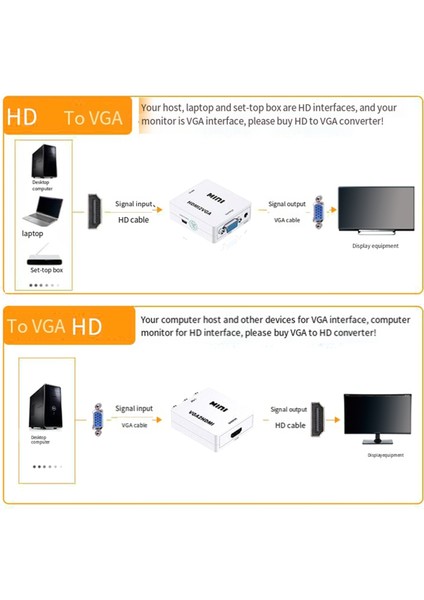 Pc Dizüstü Tv Kutusu Bilgisayar Ekran Projektör Beyaz Için 1080P HDMI Uygun VGA Adaptör Dönüştürücü (Yurt Dışından) modelleri