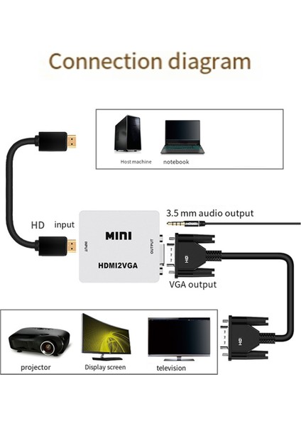 Pc Dizüstü Tv Kutusu Bilgisayar Ekran Projektör Beyaz Için 1080P HDMI Uygun VGA Adaptör Dönüştürücü (Yurt Dışından) indirimleri