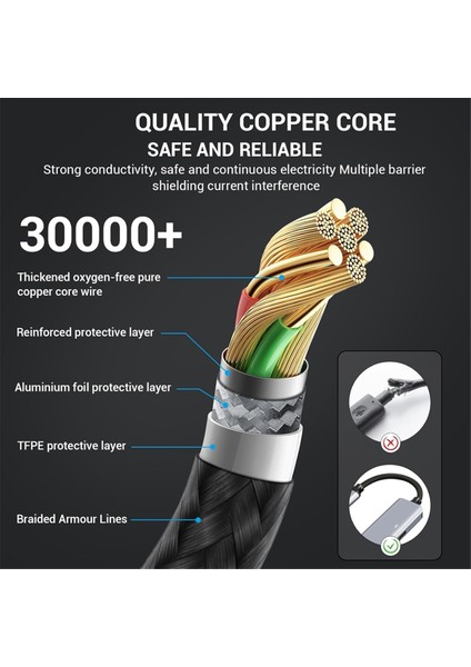 USB C Kulaklık Adaptörü Şarj Cihazı ile USB C Sonrucu USB C Splitter 1 iPad Air Için 2 Out Sesli Kulaklık Adaptörü, Pixel (Yurt Dışından) modelleri