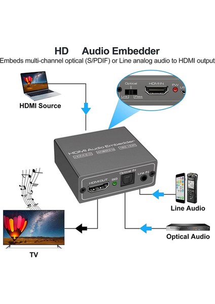 HDMI Uyumlu Ses Dönüştürücü 4K 60Hz HDMI Audio Extractor Adaptör Video Ses Sericilik Gömülü Adaptörü (Yurt Dışından) fiyatları