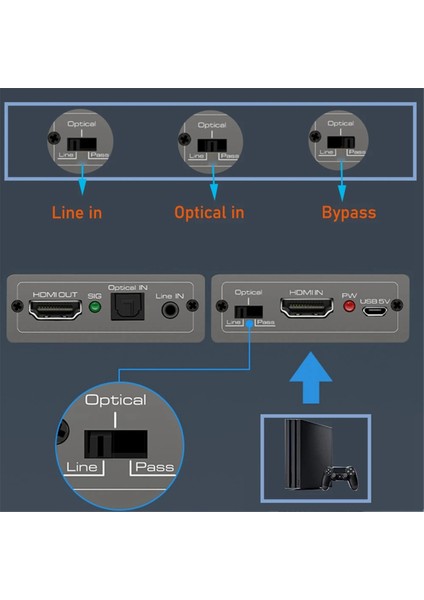 HDMI Uyumlu Ses Dönüştürücü 4K 60Hz HDMI Audio Extractor Adaptör Video Ses Sericilik Gömülü Adaptörü (Yurt Dışından) indirimleri