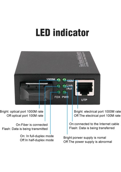 Dahili 1gb Çok Modlu Sc Alıcı-Veren Gigabit Çift Fiber Ortam Dönüştürücü 100/1000M RJ45 Ila 1000BASE-LX 2km Ab Fiş (Yurt Dışından)
