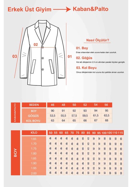 Erkek Lacivert Yün Karışımlı Günlük Kaban – Sıcak Tutan, Şık ve Rahat Kışlık Tasarım