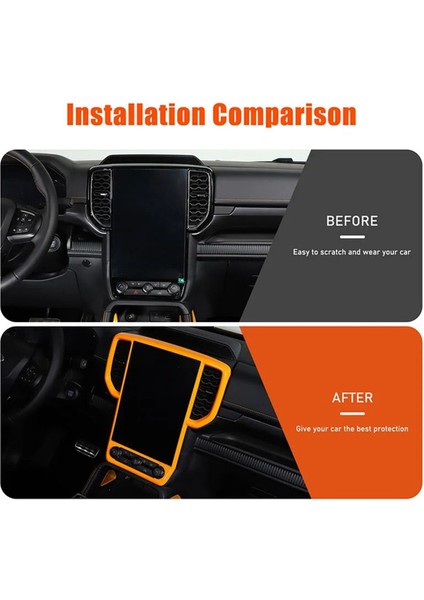 Merkez Kontrol Havalandırma Çıkış Kapağı Ekran Kaplaması Için (Yurt Dışından) indirimleri