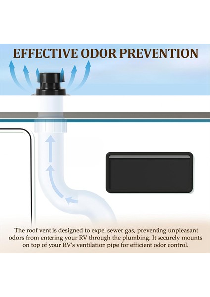 2 Paket Rv Tavan Havalandırma Kapağı Kiti Rv Römork Tavan Havalandırma Kapağı Siyah (Yurt Dışından)