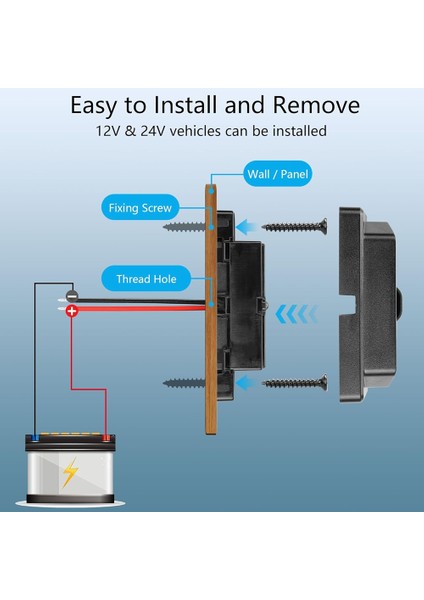 Hızlı Şarj Pd Type-C + USB Portları Araba Otobüs Şarj Soketi Adaptörü (Yurt Dışından) fırsatları