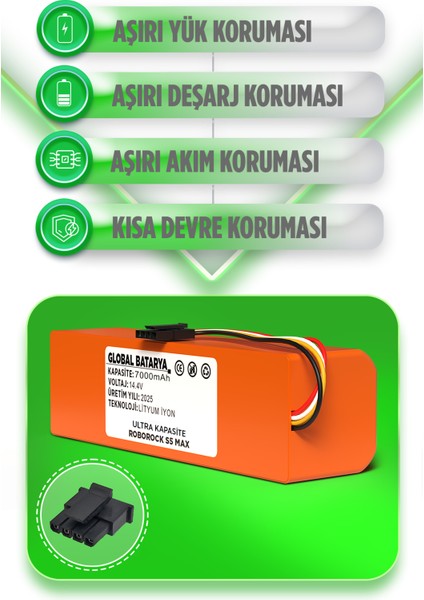 Roborock S5 Max Uyumlu Akıllı Robot Süpürge Bataryası 14.4V 7000MAH Li-Ion Pil (Ultra Kapasite) fiyatları