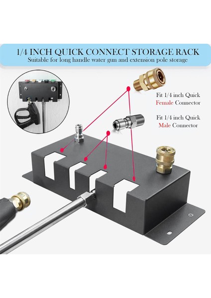 Basınçlı Yıkama Makinesi Tutucu Basınçlı Yıkama Makinesi Aksesuarları Depolama (Yurt Dışından) fiyatları