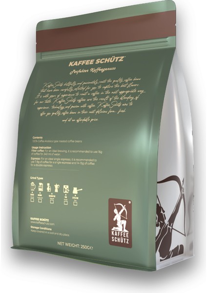 Honduras fırsatları