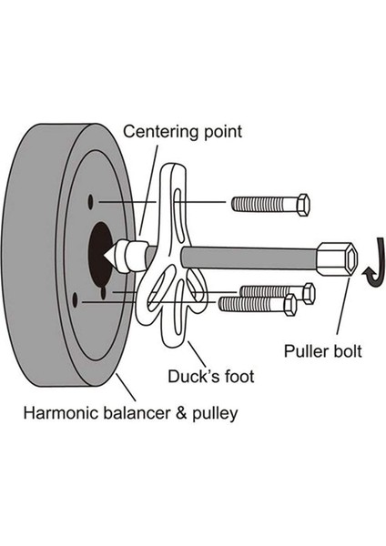 46 Adet Harmonik Dengeleyici Çektirme Takımı Hidrolik Direksiyon Kasnağı (Yurt Dışından) indirimleri