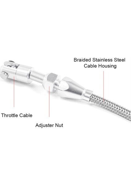 36 Inç Gaz Kelebeği Gaz Kablosu Takımı Paslanmaz Çelik Örgülü (Yurt Dışından)