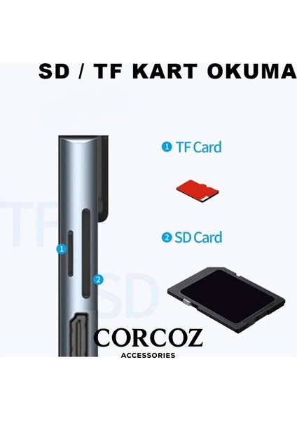 8in1 USB Type-C Hub Port Adaptör 4K HDMI USB Ethernet 100W Pd Girişli Macbook Çevirici Hub Adaptör - CZ56 modelleri