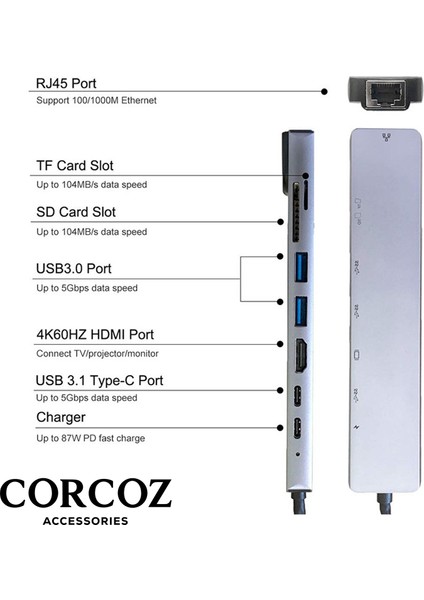8in1 USB Type-C Hub Port Adaptör 4K HDMI USB Ethernet 100W Pd Girişli Macbook Çevirici Hub Adaptör - CZ56 fırsatları