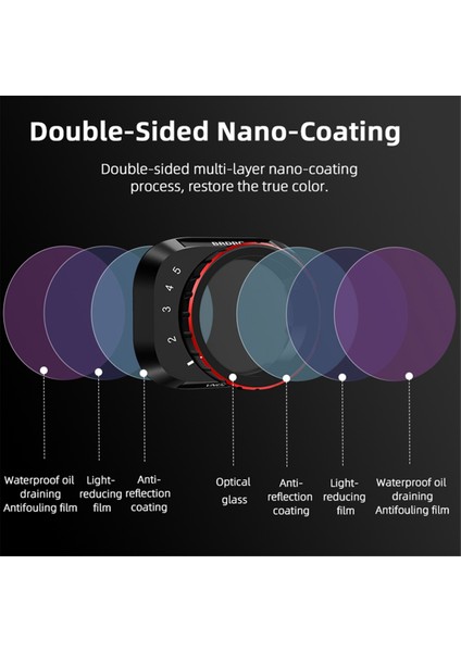 Djı Için Brdrc Mini 4 Pro Vnd Filtre Ayarlanabilir Vnd6-9 Drone Kamera Lens Filtre Kamerası Optik Cam Filtreler (Yurt Dışından) indirimleri