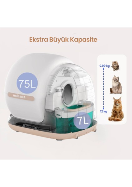 CB001 Akıllı Otomatik Kedi Tuvaleti, APP ile Kontrol, 75lt İç Hazne, 7lt Çöp Haznesi