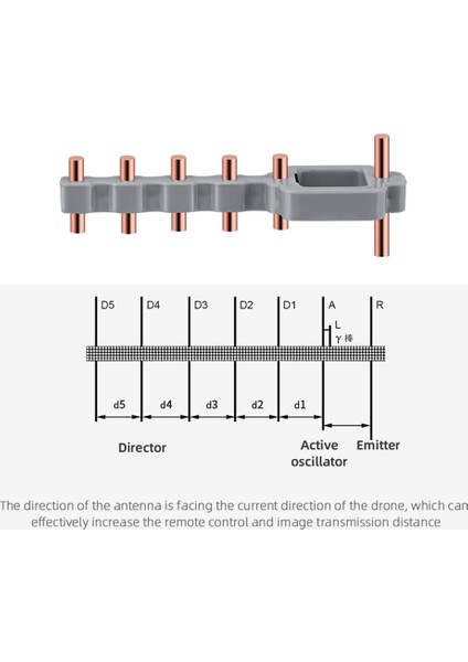 5.8ghz Yagi Anten Sinyal Güçlendirici Djı Mavic 3/air 2/2s/mini 2 Drone Uzaktan Kontrolör Sinyali Genişletici, Siyah (Yurt Dışından) fırsatları