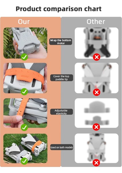 Djı Mavic Mini 3/mini 3 Pro Taşınabilir Aksesuar B Için Brdrc Pervane Depolama Taban Koruyucu Koruma (Yurt Dışından) modelleri