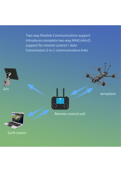 1pc Elrs 915M/2.4G Gemx Gemini Çift Frekans Alıcısı Fpv Crossover Uçak (Yurt Dışından)