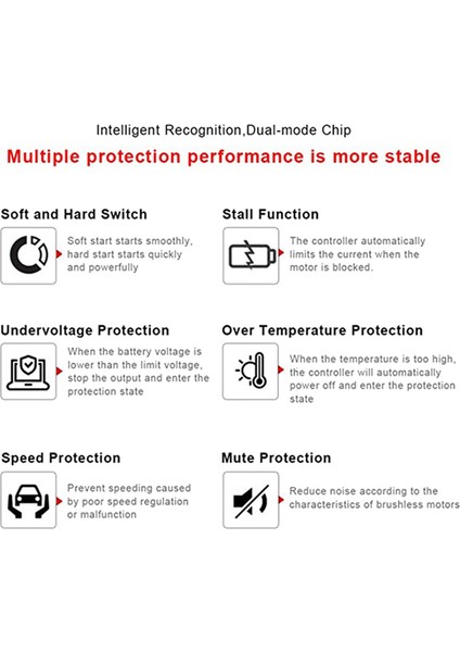 Elektrikli Motor Kontrolör, 36V/48V 350W Beyin Dürü Motor Kontrolörü Elektrikli Bisiklet Scooter (Yurt Dışından) indirimleri