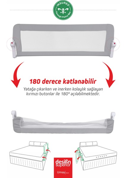 Umay Yatak Bariyeri, Yatak Korkuluğu, 150X50 cm fırsatları