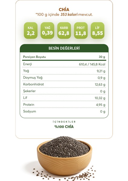 Glütensiz Chia 1 kg fırsatları
