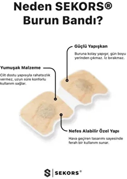 Siyah Horlama Azaltıcı 30'lu Mıknatıslı Burun Bandı Seti fırsatları