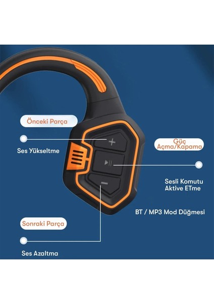 As9 Suya Dayanıklı Bluetooth Kulaklık - SIYAH-(5796) - MCT5080-5585 fiyatları
