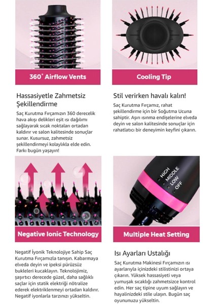 25 mm Seramik Hava Üflemeli Saç Şekillendirici ve Düzleştirici Fön Tarağı – 200°C Ayarlı, Hacim ve Parlaklık İçin