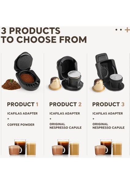 Dolce Gusto, Genio S, Piccolo Xstekrar Doldurulabilir Kahve Kapsülü fırsatları