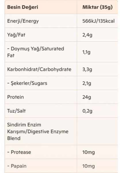 BIGWHEY Whey Protein Classic Çikolata 1020g 30 Servis