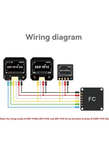 GEP-M10Q Gps Modülü Yerleşik Flash Chip QMC5883L Magnetometre DPS310 Fpv Drone Için Barometre (Yurt Dışından) fırsatları