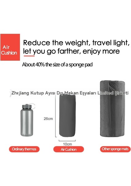 Tek Kişilik Şişme Yatak Açık Çadır Kamp Ultra Hafif Taşınabilir Nem Geçirmez Yatak (Yurt Dışından) fırsatları