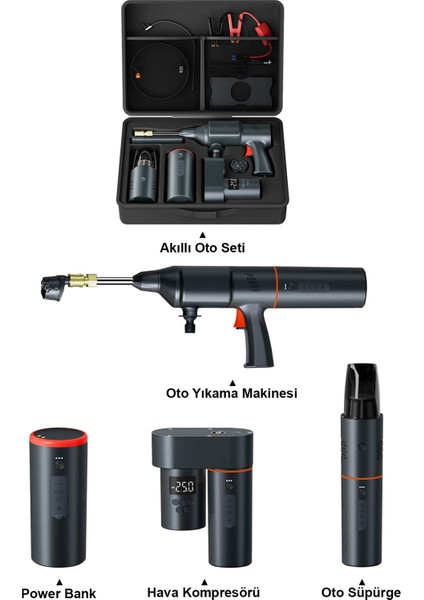 İTing Araç Otomobil Akıllı Set Araç Yıkama Araç içi Süpürme Araç Lastik Şişirme Akü Takviye Seti