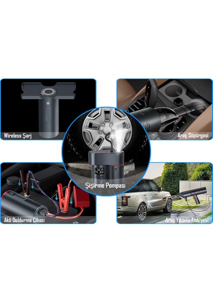 İTing Araç Otomobil Akıllı Set Araç Yıkama Araç içi Süpürme Araç Lastik Şişirme Akü Takviye Seti modelleri