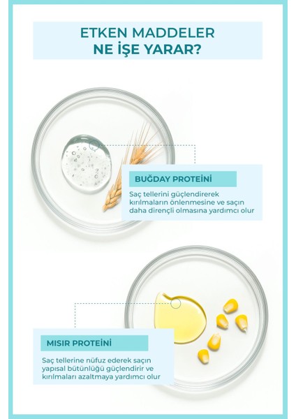 Çift Fazlı Elektriklenme Karşıtı ve Isı Koruyucu Fön Suyu (Buğday Protein) Saç Spreyi 200 ml modelleri