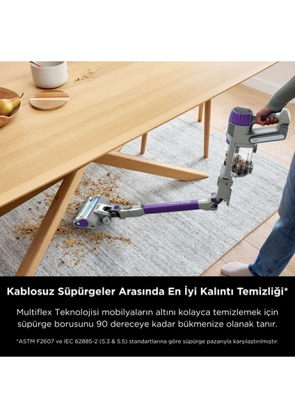 Powerdetect Turbo Başlıklı Şarjlı Dikey Süpürge modelleri