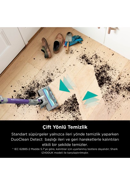 Powerdetect Turbo Başlıklı Şarjlı Dikey Süpürge fırsatları