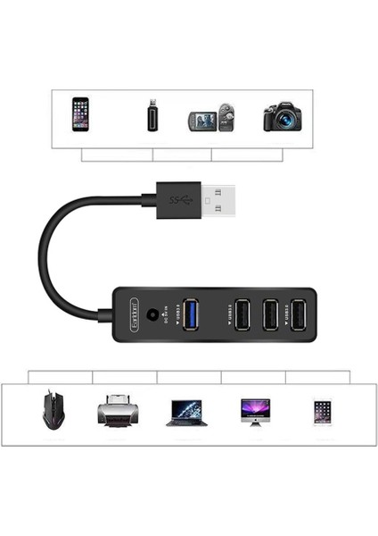 HUB07 Tak‑Çalıştır USB 3.0 + 3×USB 2.0 Hub – 4 Port USB Çoklayıcı fırsatları