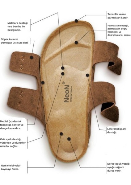 Angel Unisex Ortopedik Tabanlı Terlik Çift Bantlı Tokalı Günlük Rahat Ev & Dışarı Terliği fiyatları